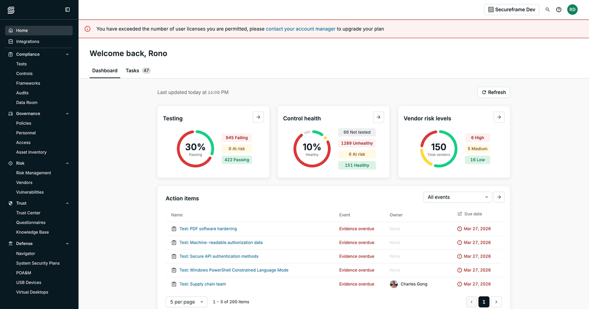 Secureframe Dashboard screenshot 1